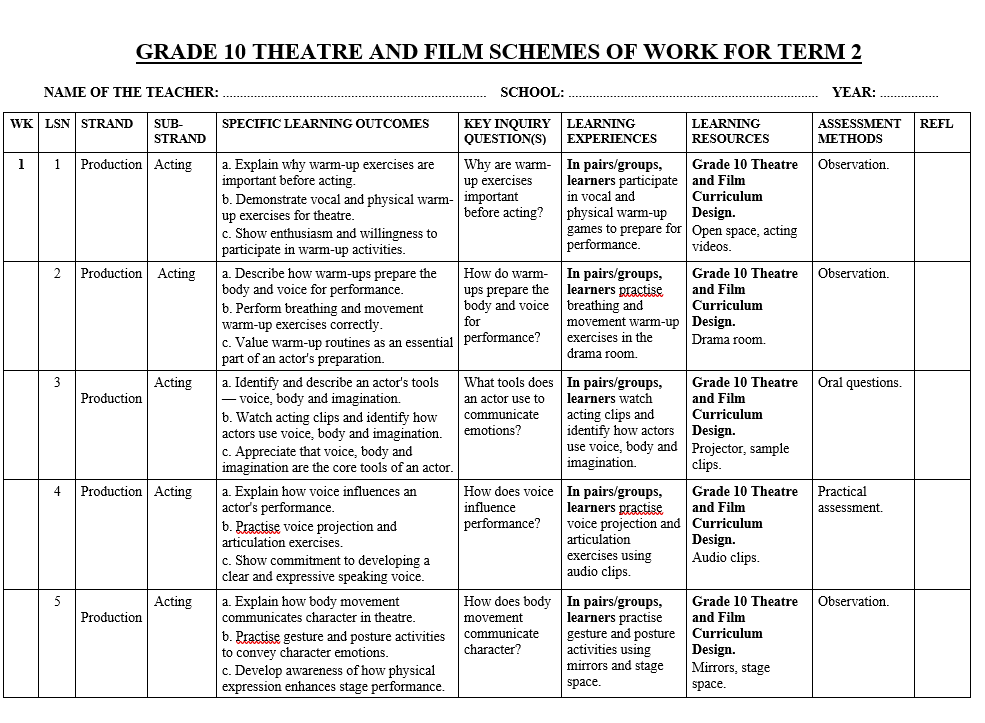 GRADE 10 TERM 2 THEATRE & FILM SCHEMES 2026
