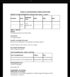 GRADE 10 TERM 2 CORE MATHEMATICS LESSON PLANS