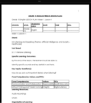 GRADE 10 TERM 2 ENGLISH LESSON PLANS