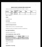 GRADE 10 TERM 2 FASIHI YA KISWAHILI LESSON PLANS