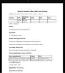 GRADE 10 TERM 2 GENERAL SCIENCE LESSON PLANS