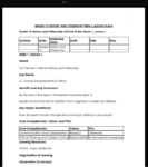 GRADE 10 TERM 2 HISTORY & CITIZENSHIP LESSON PLANS