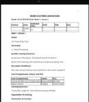 GRADE 10 TERM 2 ICT LESSON PLANS