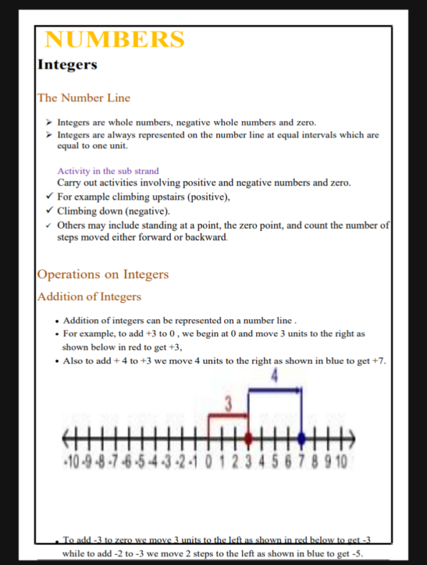 Cre Notes Grade 8 Rationalised Mathematics Grade 8 Rationalized notes Term 1,2,3