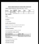 GRADE 10 TERM 2 MEDIA TECHNOLOGY LESSON PLANS