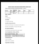 GRADE 10 TERM 2 MUSIC & DANCE LESSON PLANS